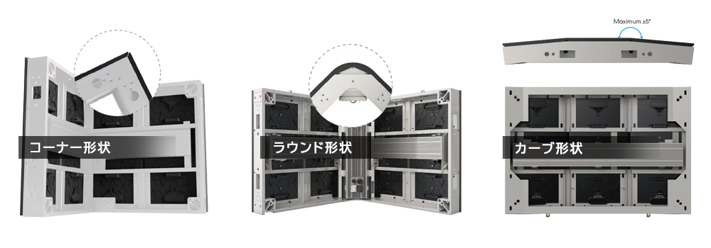 屋外用LEDビジョンAQシリーズ対応形状